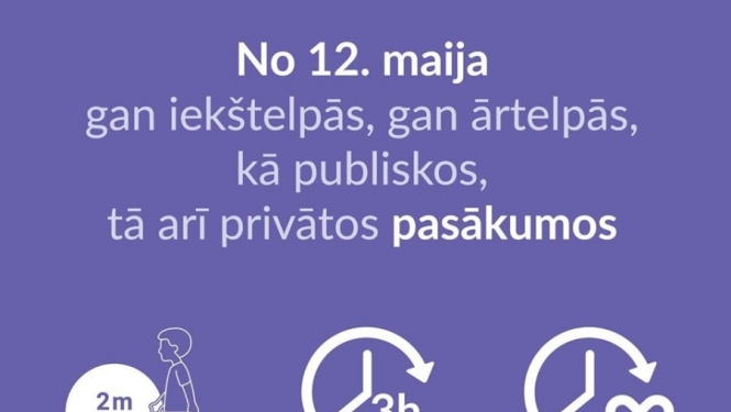 No rītdienas ir spēkā mazināti ierobežojumi; ņem tos vērā