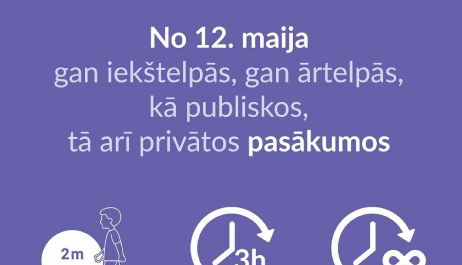 No rītdienas ir spēkā mazināti ierobežojumi; ņem tos vērā